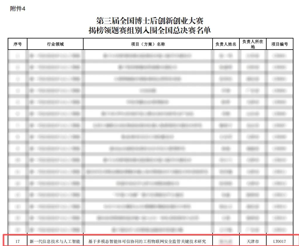 1758075000821297.jpg 1758075000821297.jpg